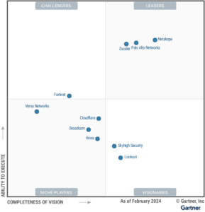 Netskope Named a Leader in the 2024 Gartner® Magic Quadrant™ for ...